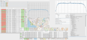 ICS monitoring SDRN control