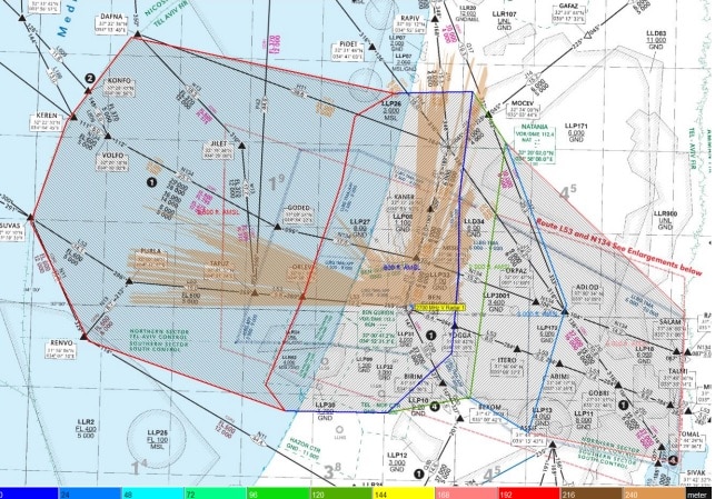 MODELLING THE IMPACT OF HIGH RISE DEVELOPMENTS ON AIRPORT COMMS ATDI